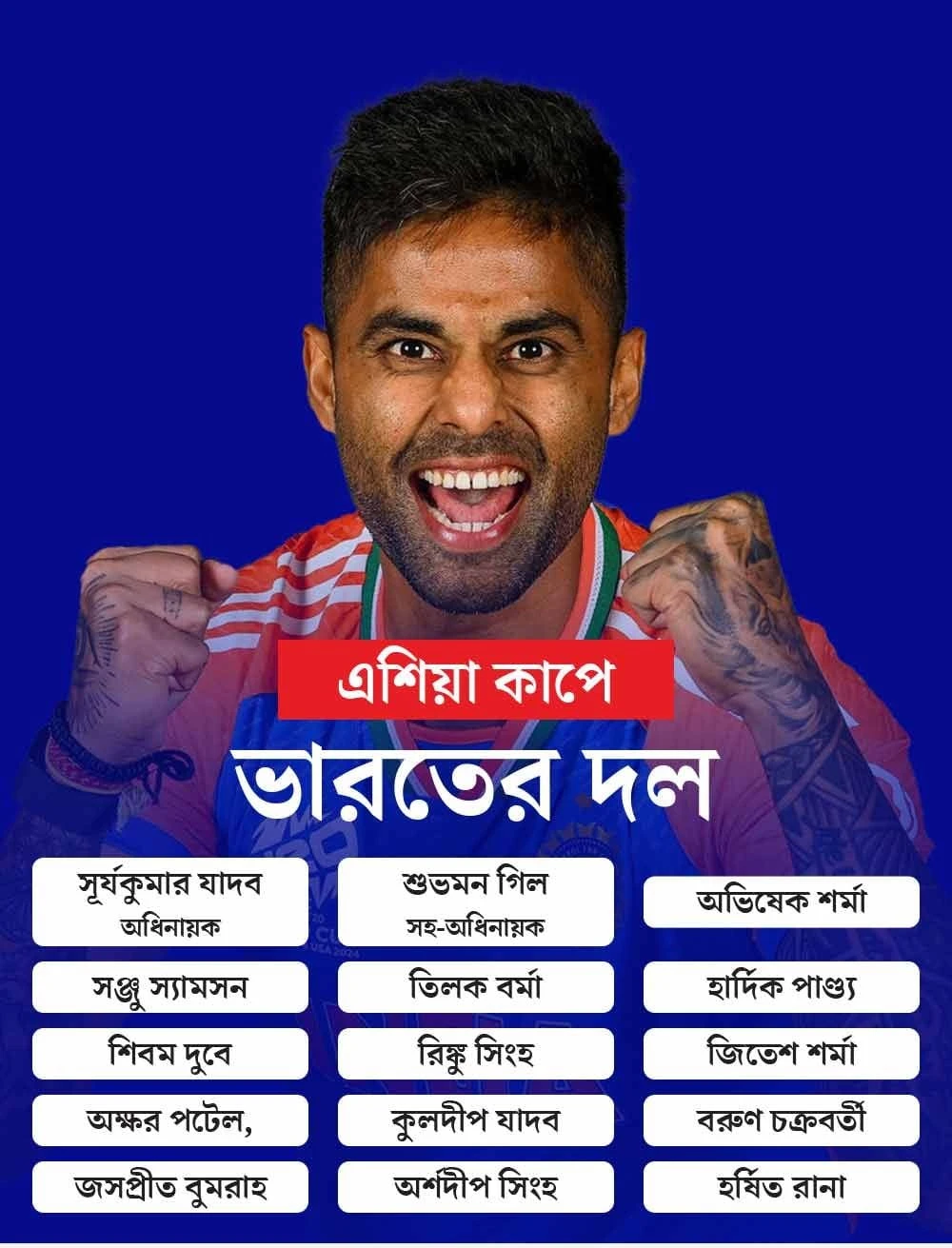 ভারতের ১৫ জ‌নের এ‌শিয়া কা‌পের দল ঘোষণা, সহ-অধিনায়ক শুভমন গিল,  সূর্যই থাক‌ছেন অ‌ধিনায়ক